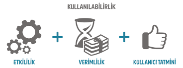 En İyi Web Sitelerinin Yarısı Google Kullanılabilirlik Standartlarını Karşılamıyor