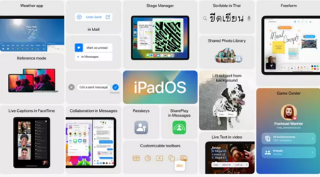 iPadOS 16: Bir sonraki iPad güncellemeniz hakkında bilmeniz gerekenler