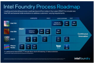 Microsoft’un yakında çıkaracağı özel çip Intel tarafından üretilecek