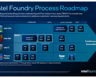 Microsoft’un yakında çıkaracağı özel çip Intel tarafından üretilecek