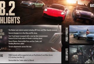 PUBG GÜNCELLEMESİ YAYINDA