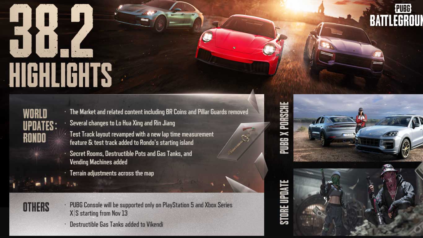 PUBG GÜNCELLEMESİ YAYINDA